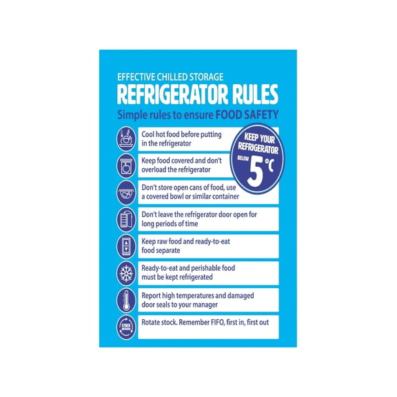Refrigerator Rules Food Storage Chart Poster Chill Zone Temperature Safety Guide Kitchen Organization Wall Art Print for Home Restaurant Cafe