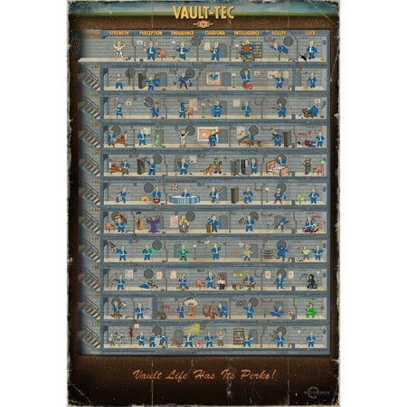Restored Bethesda Fallout 4 (PC) - Video Game (Refurbished)
