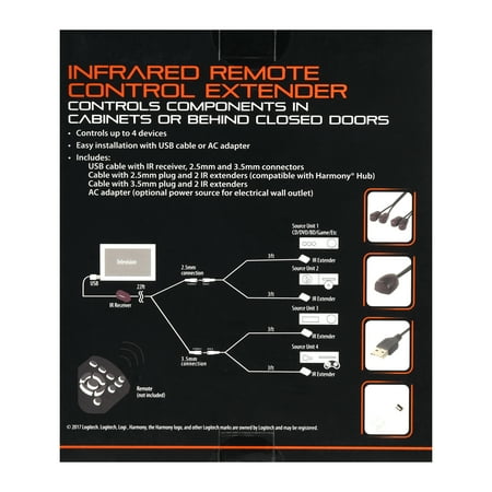 Restored Blackweb Ir Extender Over Usb (Refurbished)