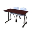 thumbnail image 1 of Regency 48" x 24" Kobe Training Table- Mahogany & 2 'M' Stack Chairs- Grey, 1 of 5