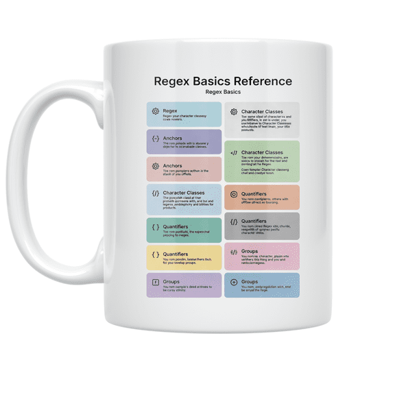 Regex Basics Reference Infographic - Coding Enthusiast - 11 oz Ceramic Coffee Mug