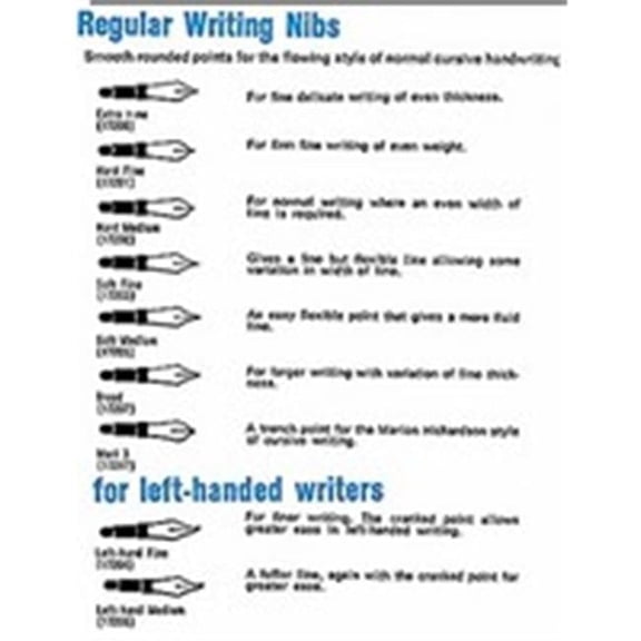 Regular Writing Nibs - Left Hand Medium