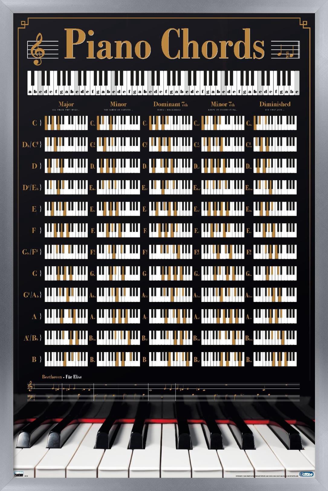 Reinders - Piano Keys Wall Poster, 14.725" x 22.375", Framed