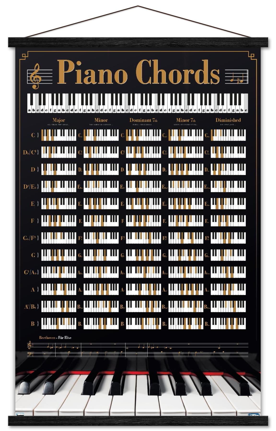 Reinders - Piano Keys Wall Poster with Wooden Magnetic Frame, 22.375" x 34"