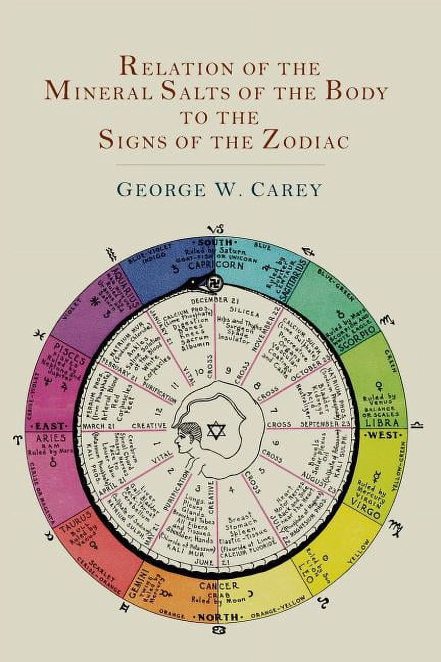 GEORGE W CAREY Relation of the Mineral Salts of the Body to the Signs of the Zodiac, (Paperback)