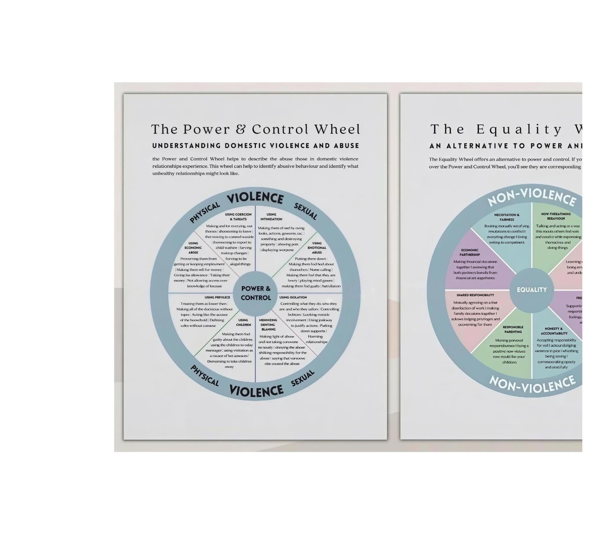 Relationshp Wheel Relationship Skills Poster Equality Wheel Diagram Wellness Education ...