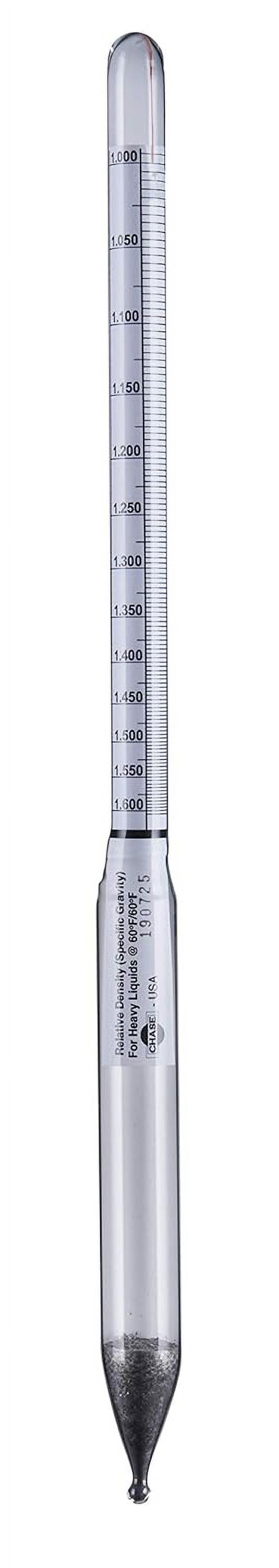 Relative Density (Specific Gravity) Hydrometer (1.500/2.000, 1989)