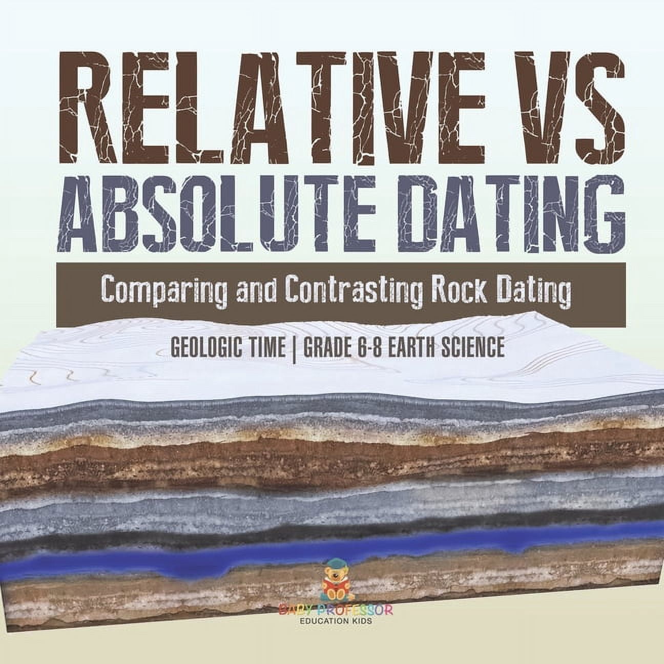 Relative vs Absolute Dating Comparing and Contrasting Rock Dating ...