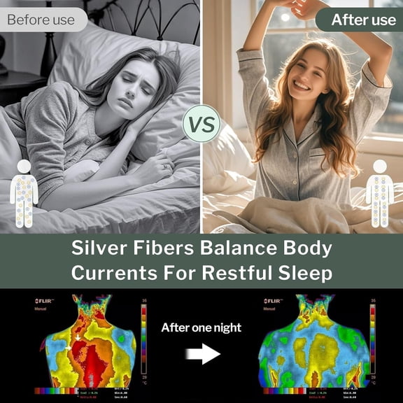 RelaxRite Grounding Sheets Queen Size, 95% Cotton + 5% Pure Silver Fiber, Fitted Bed Sheet with Deep Pocket Up to 15'', Earthing Mattress Pad with Grounding Cord