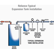 Reliance Water Heater Expansion Tank - Single Pack   Residential Use, Standard Application