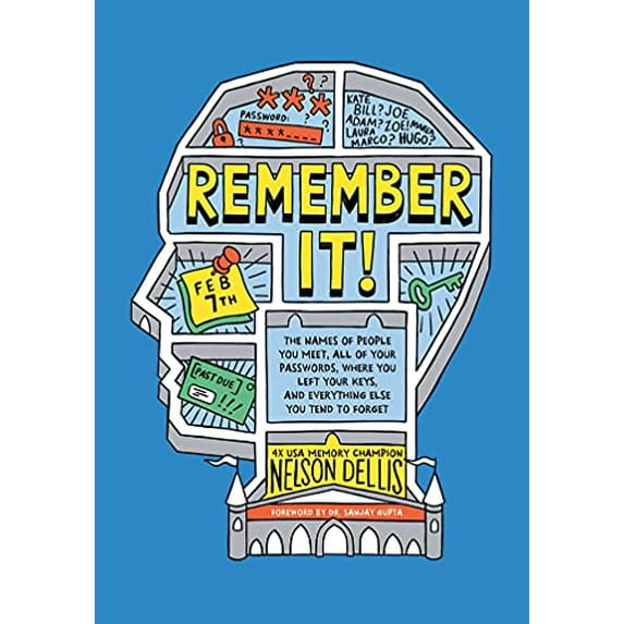 Pre-Owned Remember It!: The Names of People You Meet, All of Your Passwords, Where You Left Your Keys, and Everything Else You Tend to Forget (Paperback) 1419732560 9781419732560