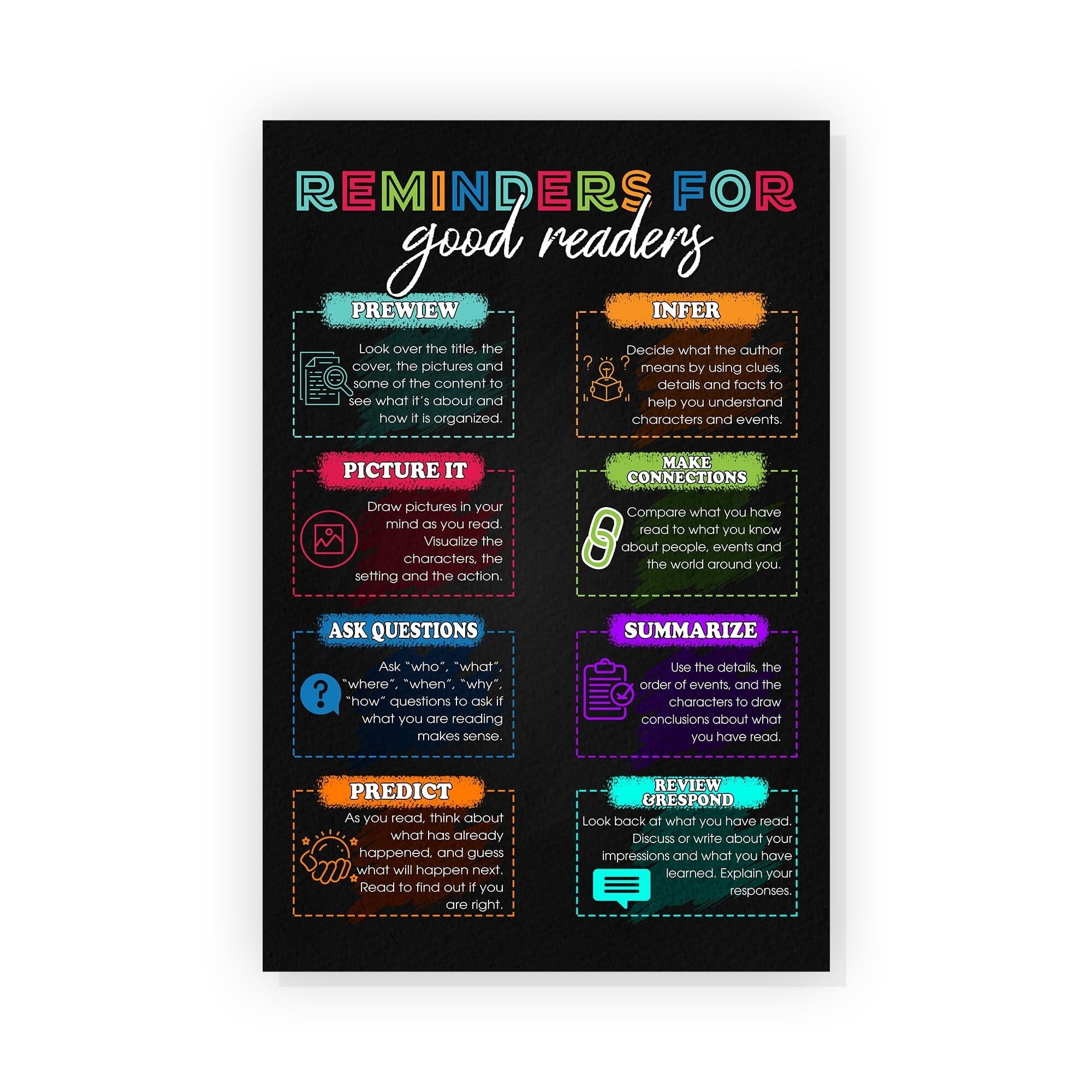 Reminders For Good Reader Poster English Classroom Decor Young Writers Reminders For Good Reader Poster English Classroom Decor Young Writers