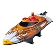 thumbnail image 1 of Remote Control Boat 24G Rechargeable High Speed Model with Self Righting Function for Water Play and Family, 1 of 9