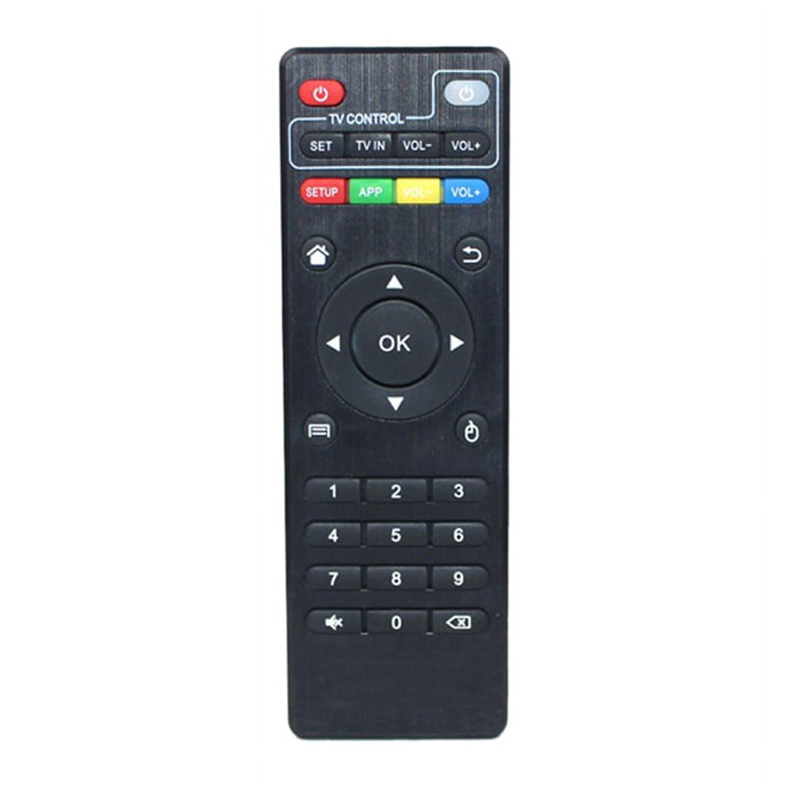 Remote-Control-For-T95X-T95M-