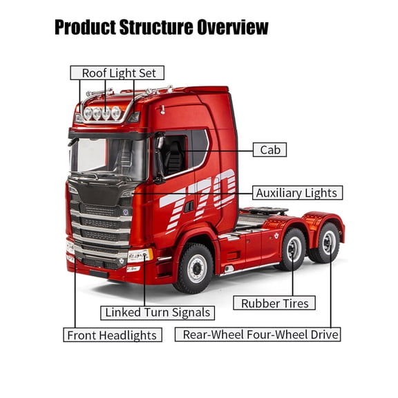 Remote Control Truck with Trailer, 1/18 Scale 6x4 Tractor Truck 770S Heavy-Duty Semi Truck with Sound & Light Control - Realistic RTR Construction Model, Gifts for Engineering Hobbyists