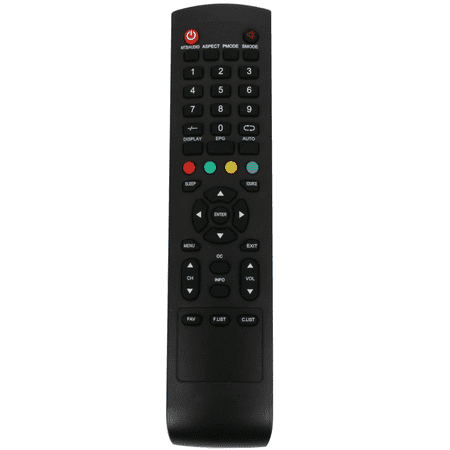 Remote Control for Proscan TV PLD3283D PLED1960A-D PLDED3273A-B PLED2243A-E