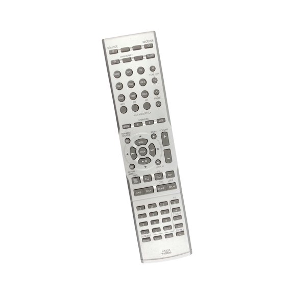 Remote Control with Broad Compatibility for RAX25 Video Receiver Ergonomic Grip and Durability ABS Long Use