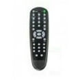 thumbnail image 1 of Remote Controller for 16ch, 32ch Eyemax Magic Series CCTV DVR , Ultima series, MNS Series, Prestige Series, PVT Series, 1 of 3