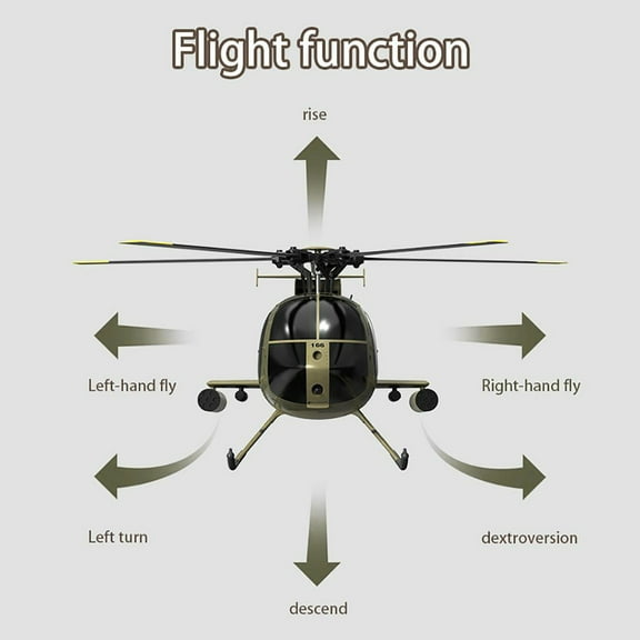 Remote Helicopter,Remote Helicopter 1 28 With 6- Motors Aircraft With 6- 3 Battery - C189 Helicopter With Optical Key Take 3 Take 3 Batteries Optical Localization
