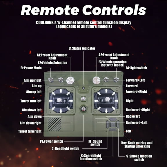 Remote car,Dual Rotation Battery Dual Battery Remote 1/16 Remote Rotation With Box Rotation Box 3 Battery Sound And Remote Rotation Remote Box Box With Dual Army green 3 battery