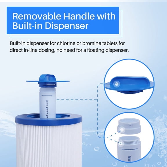 Removable Handle Spa Filter Replaces PJW60TL-OT-F2S, Prem J300, J400, 6CH-961, 6541-383, 6540-476, 60 sq.ft Filter Cartridge with Built-in Dispenser, 2PACK