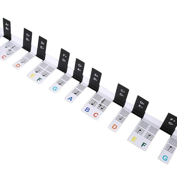 Removable Piano Keyboard Stickers for 88 Keys, Reusable Piano Note Labels for Beginners, UK Layout