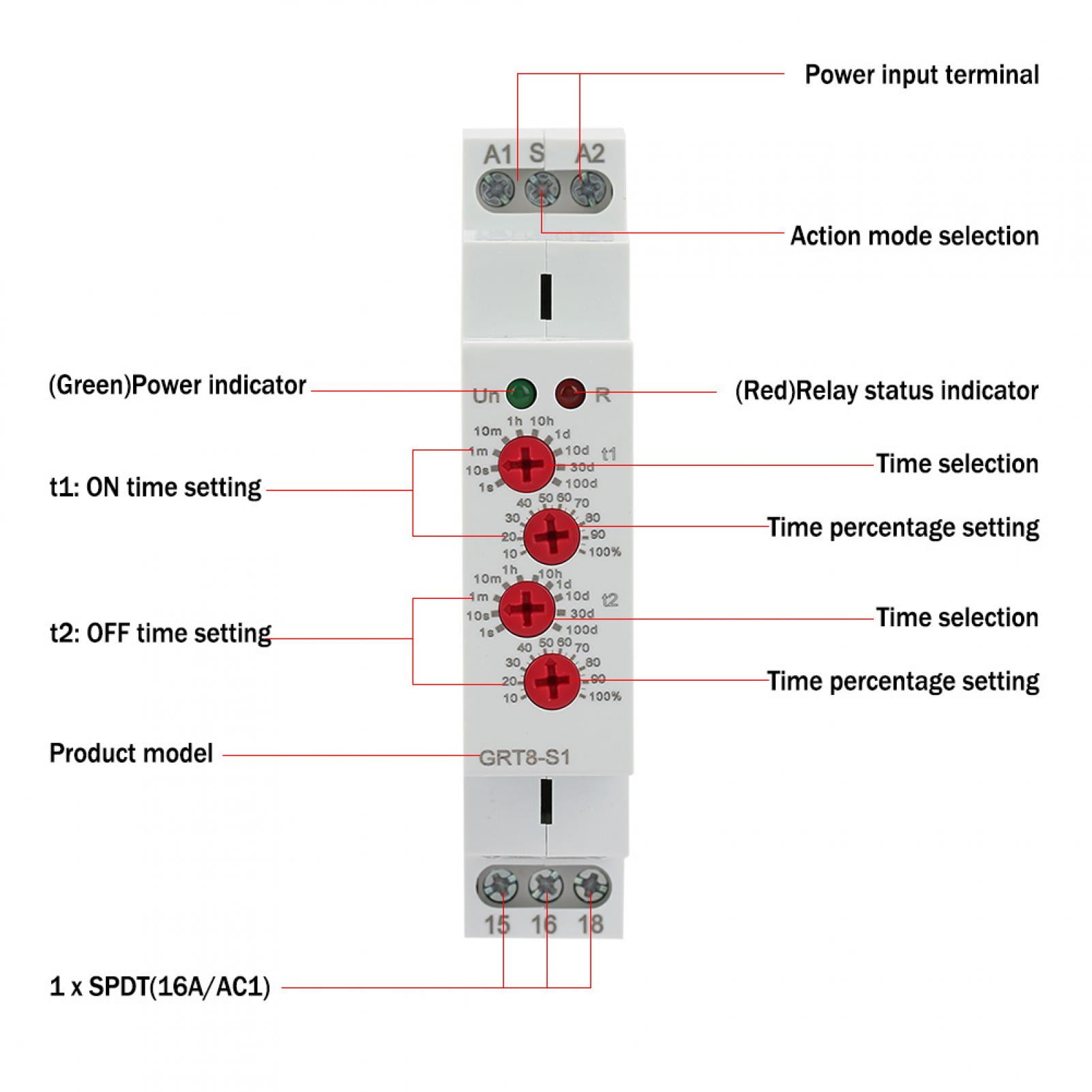 Repeat Cycle Timer Relay, Periodic Energizing Set Different Delay Time