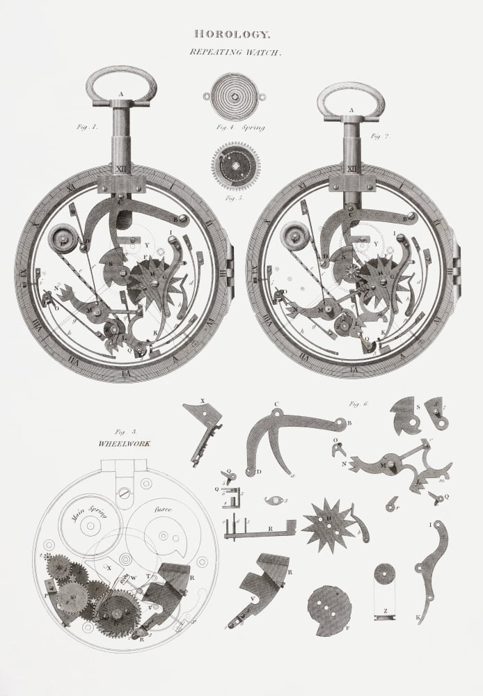 Repeating Watch From The Cyclopaedia Or Universal Dictionary Of Arts Sciences And Literature By Abraham Rees Published London 1820 Canvas Art - Ken Welsh Design Pics (12 x 18)
