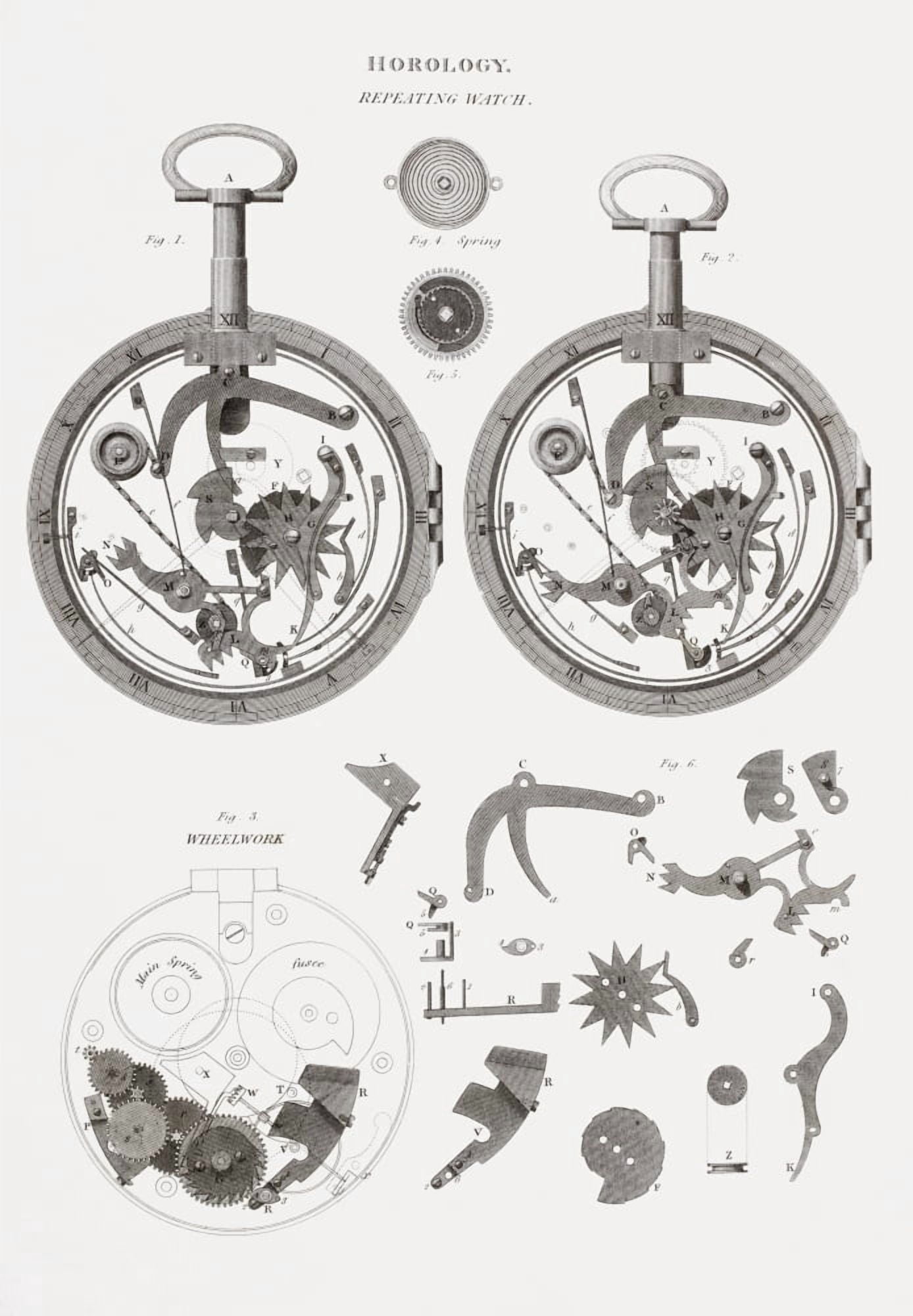 Repeating Watch From The Cyclopaedia Or Universal Dictionary Of Arts Sciences And Literature By Abraham Rees Published London 1820 Canvas Art - Ken Welsh Design Pics (24 x 36)