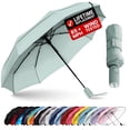thumbnail image 1 of Repel Travel Umbrella Compact Rain & UV Protection, Windproof up to 85 MPH, 1 of 9