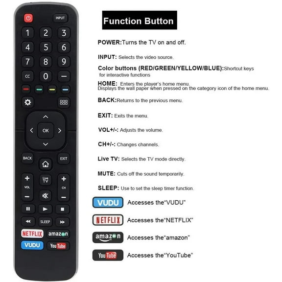 Replace Remote Control for Hisense 50-Inch 4K Class ULED Android TV 65H9F