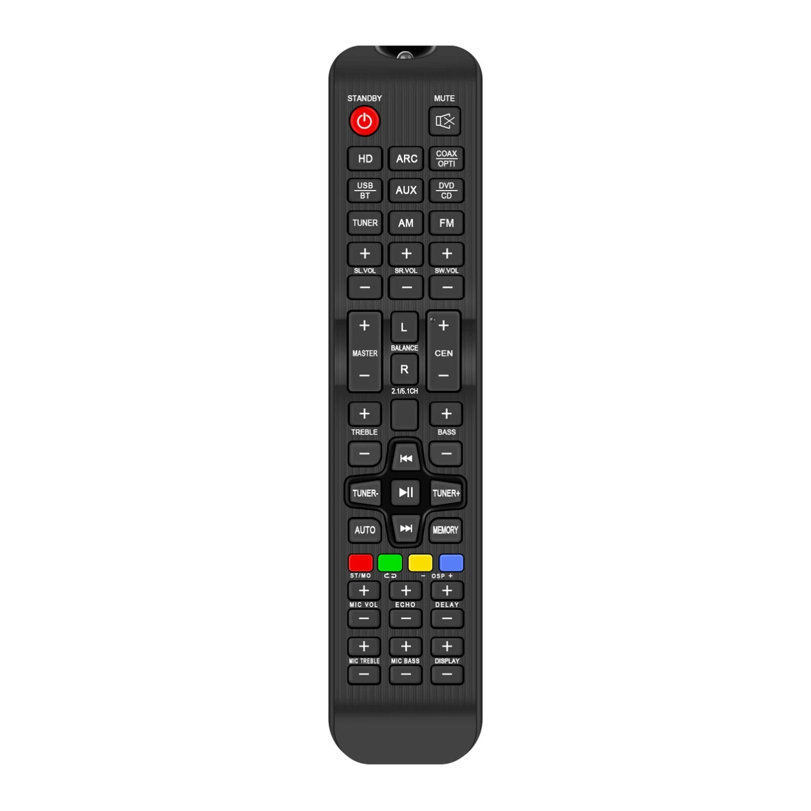 Replace Remote Control for Pyle 5.2-CH Surround Sound Stereo Amplifier ...