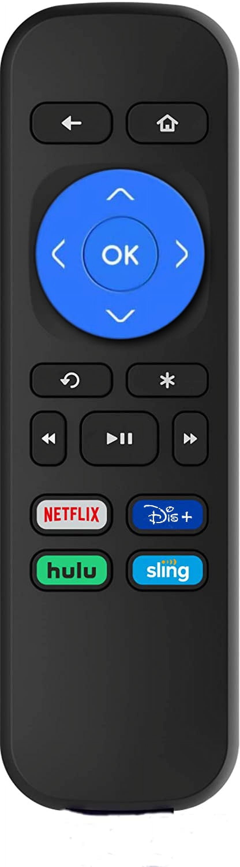 Replaced Remote Compatible with ROKU Box, ROKU Express, ROKU Premiere