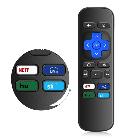 Replaced Remote Control Only for Roku Box, Compatible with Roku 1/2/3/4 (HD,LT,XS,XD), for Roku Express, for Roku Premiere (NOT for Roku Stick and Not for Roku TVs)