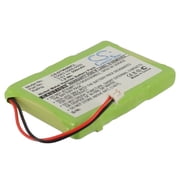 Replacement Battery for Aastra 35ICT,480i,480i CT,480iCT,57i CT,57ICT,6757i CT,6757ICT,9480i CT,9480ICT,CM-16,PN23-0022-00,E0062-0068-0000,SN03043T-Ni-MH,550mAh