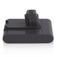 Replacement Battery for Dyson DC31 Absolute Animal Fluffy CordFree