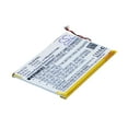 thumbnail image 1 of Replacement Battery for JNC SSF-H5,PN:P50206,3.7V/950mAh, 1 of 6