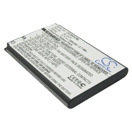 Replacement Battery for Vodafone NKBF01,750mAh
