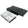thumbnail image 1 of Replacement Battery for o2 Xda Diamond 2,Xda Diamond II,35H00125-07M,BAS360,TOPA160,2200mAh,Mobile Phone battery, 1 of 5