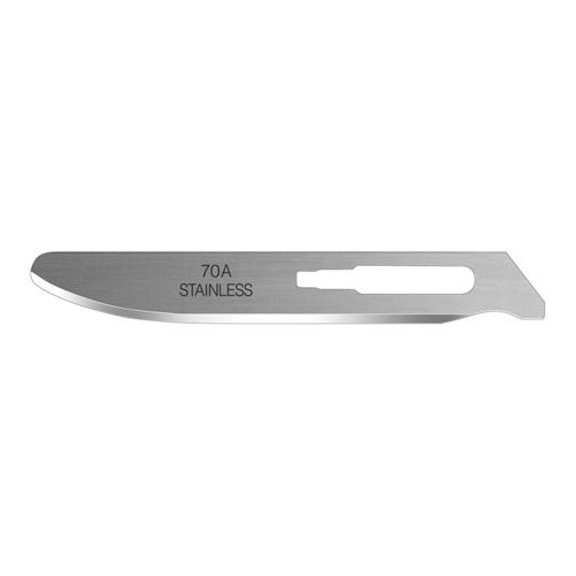 Replacement Blade