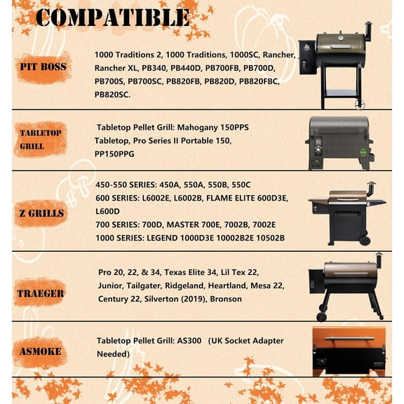 Replacement Digital Controller Board , Universal Grill and Smoker PID Control Board/Thermostat for Pit Boss//Zgrill Pellet Grill Smoker