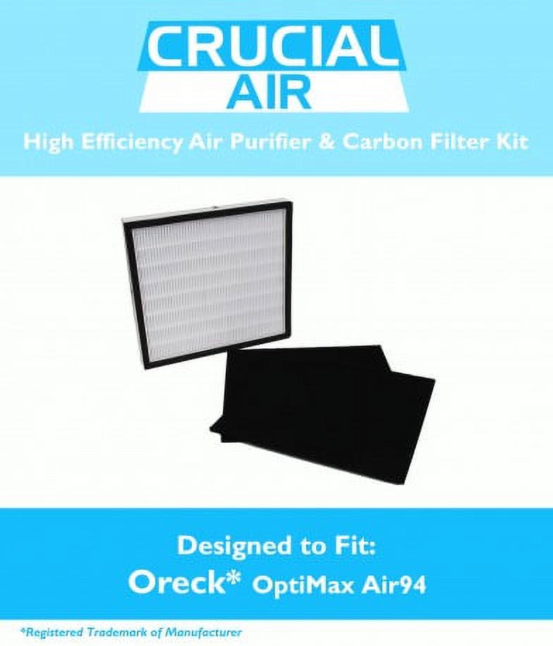 Replacement Filter Kit Designed to fit Oreck OptiMax? Air 94 Includes