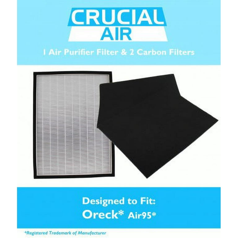 Replacement Filter Kit Designed to fit Oreck OptiMax Air 95 Includes Air Purifier Filter 2 Carbon Filters