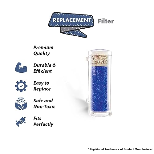 Replacement Part For Greentech PureWash Desiccant Dryer Filter