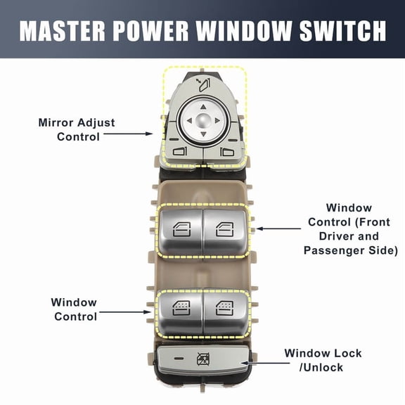 Replacement Power Window Switch for Mercedes-Benz S400 HYBRID S500 PLUG-IN, Replaces A2229052004, 1-Pack