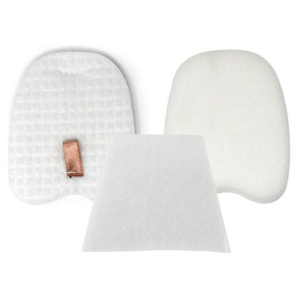 Replacement PreFilter Kit for Shark Rocket DeluxePro HV320 HV321