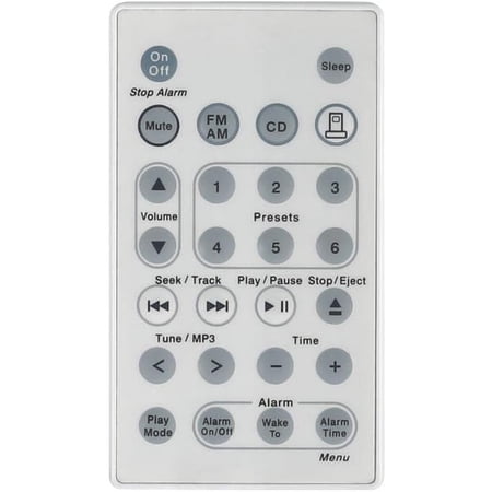 Replacement Remote Control Fit for Bose Wave SoundTouch Music Radio (SystemIII IV II I) AWRCC1 and AWRCC2 - with Battery (White)