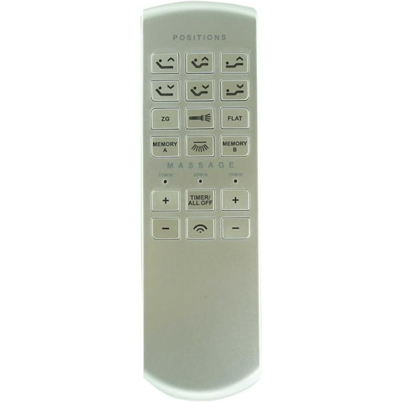 Replacement Remote Control Fits for Adjustable Bed Base (Read Points and Description Before Order) (for Avanti Garde Wireles Livit LivWell)
