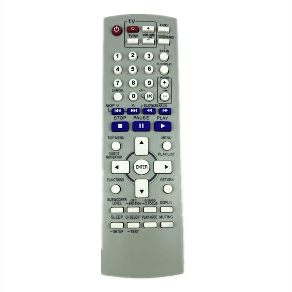Replacement Remote Control Receiver N2QAYZ000002 for SA-HT990 HT895 HT990 Sound System Home Theater Replacement
