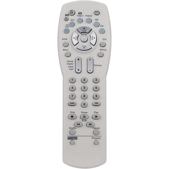 Remotix Replacement Remote Control for Bose AV3-2-1 Series II Media Center AV321 PS321